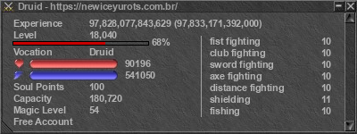 Signature for player Druid